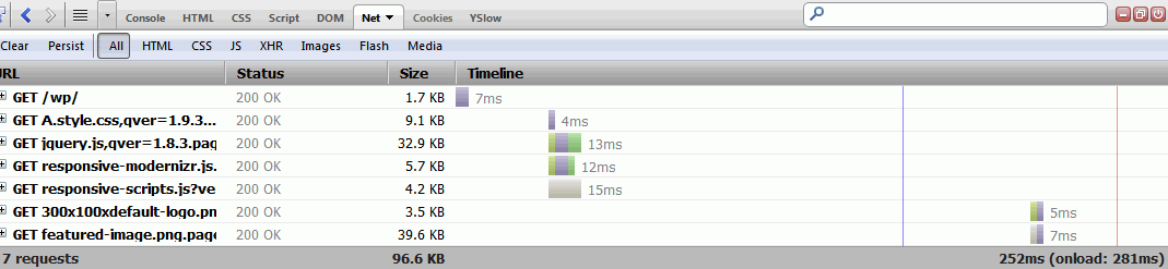 ngx_pagespeed on