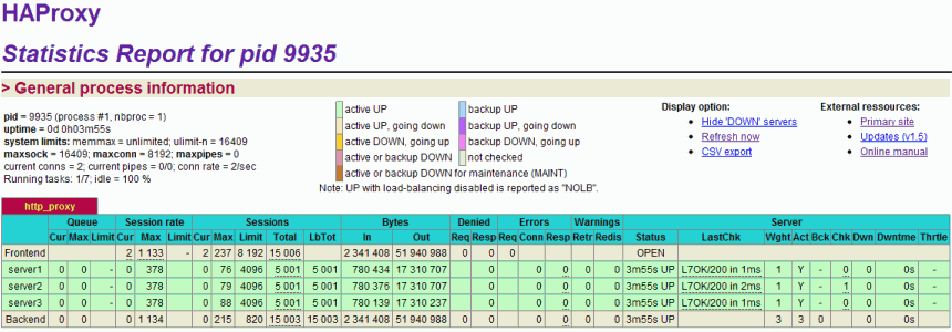 siege-benchmark-1-centminmod-lemp-nginx-web-stack-for-centos